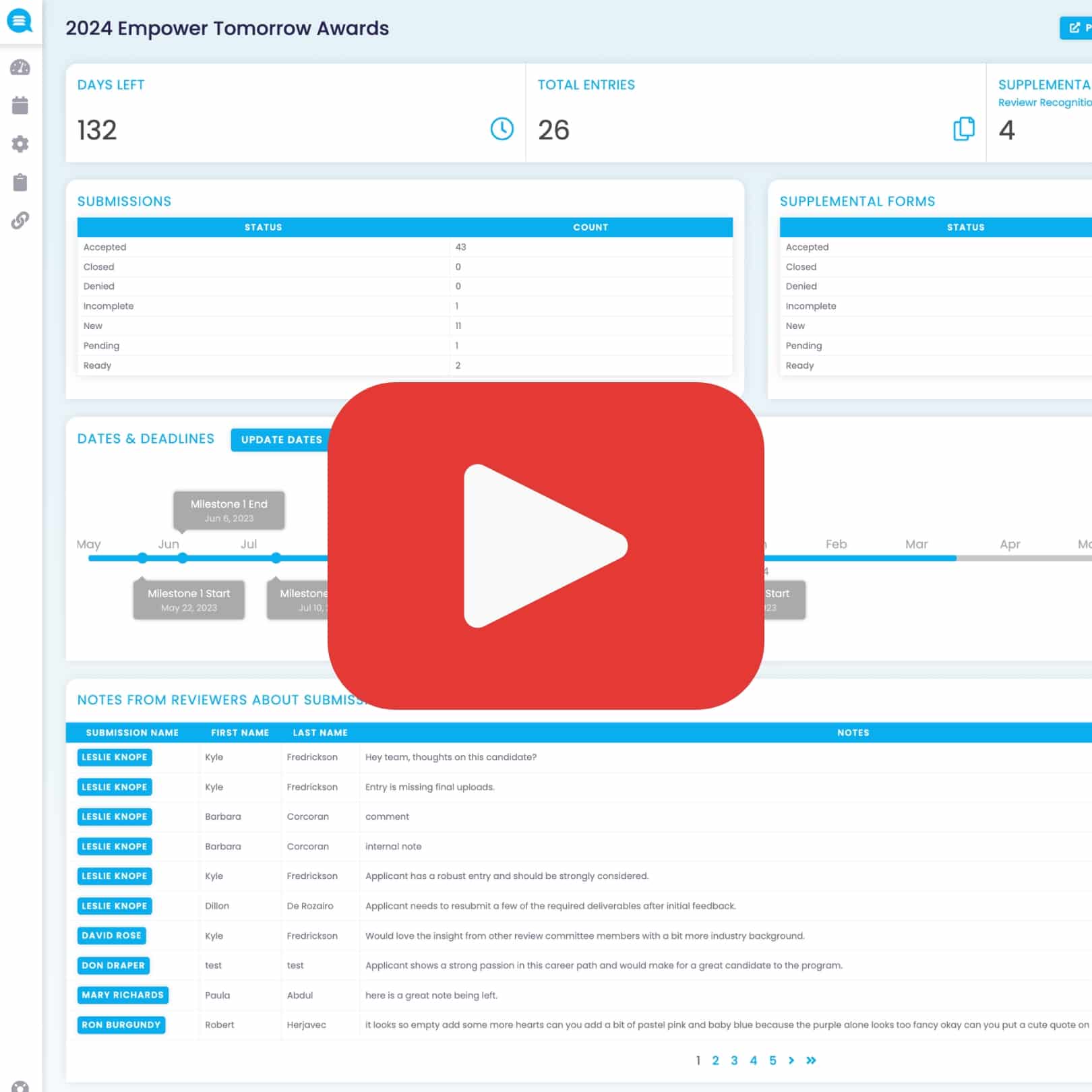 The Reviewr Fellowship Management Software dashboard is an organizations command center to managing the entire fellowship management lifecycle from start to finish.